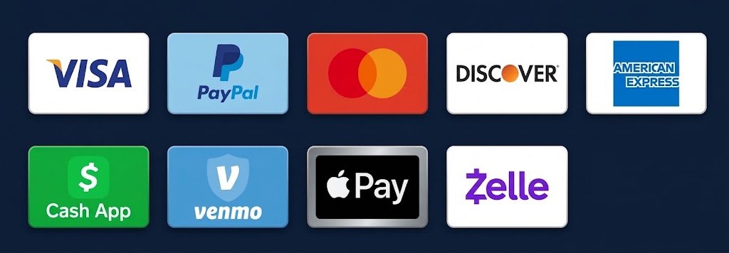 Accepted Payments